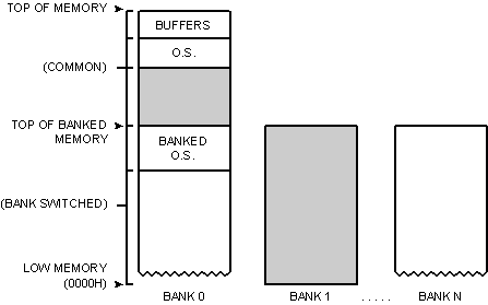 [figure 1-2]